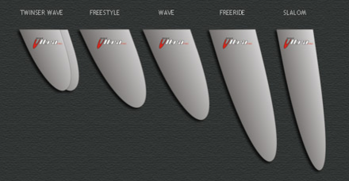 Maui Ultra Fins - Advanced Airfoil Design