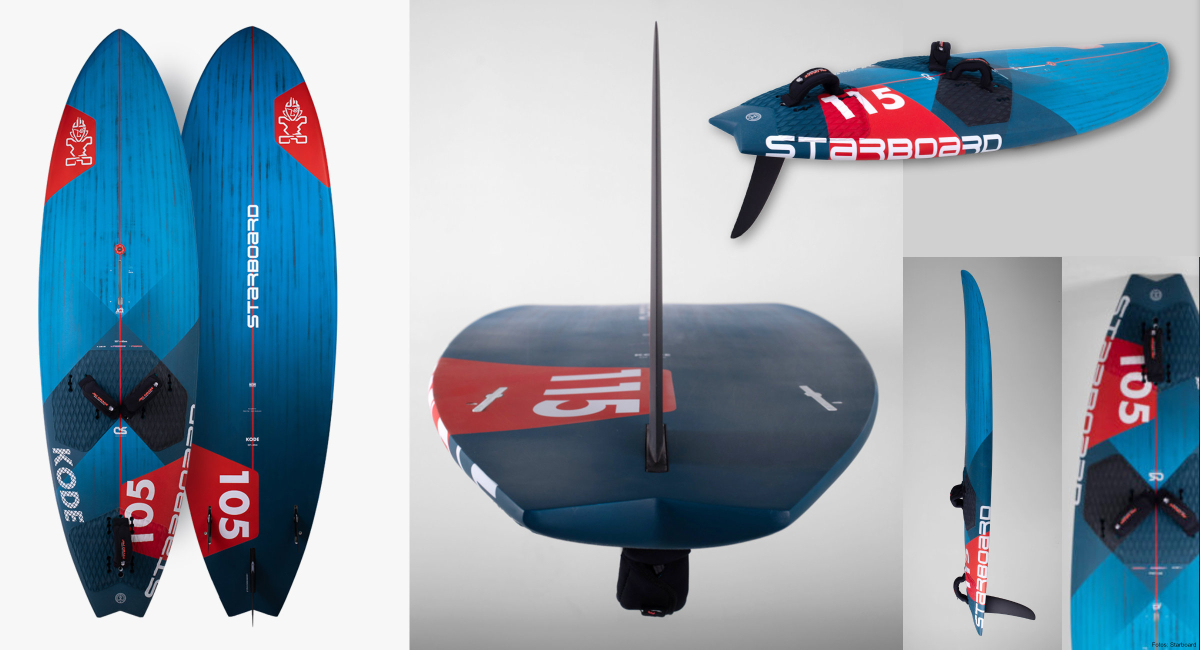 Starboard Kode 2027