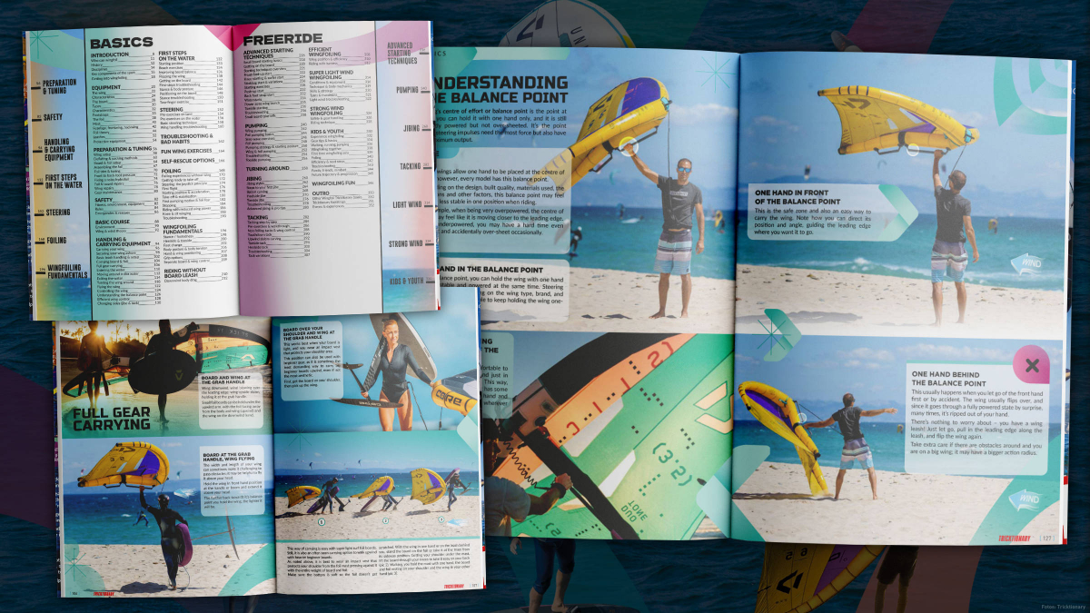 Wingfoil Tricktionary 1 - deutsch oder englisch